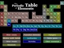 Slow The New Periodic Table Song In Order Asapscience 13 Youtube