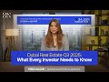 Dubai Real Estate 2025 Review | The Biggest Trends You Need to Know