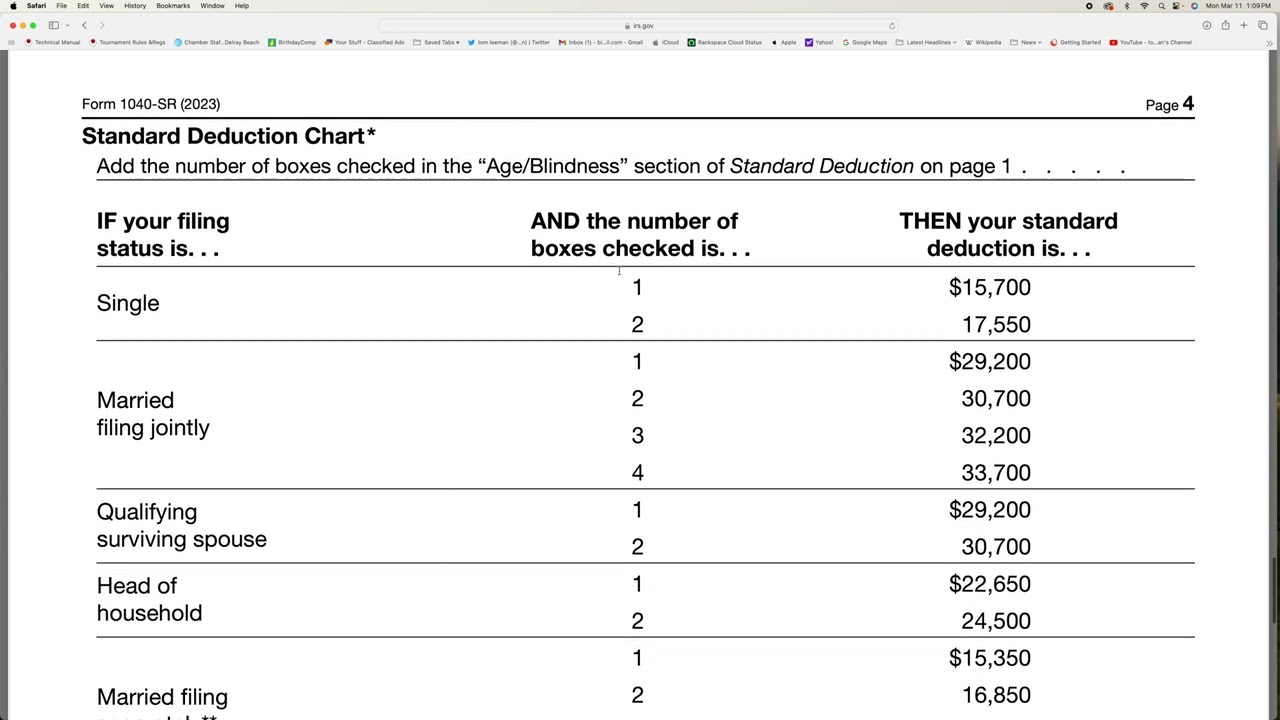 How to find 1040 SR and Standard Deduction for 2023