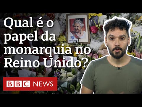 Vídeo: Onde estão enterrados os soberanos britânicos?