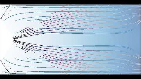 Particle transport with the step-19 tutorial program of deal.II