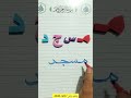 القراءة ببساطة اكسبلور   