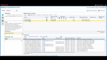 Oracle Enterprise Manager PaaS Demo