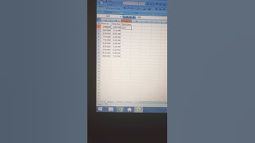 How to calculate Overtime in excel within 5 seconds #shortvideo #shorts #youtubeshorts