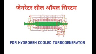 GENERATOR SEAL OIL SYSTEM  (for  HYDROGEN COOLED TURBO GENERATOR; PART1)