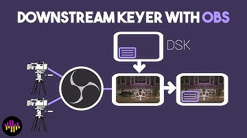 OBS DownStream Keyer - DSK - Overlay graphics tutorial