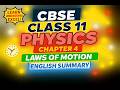 Laws of Motion Class 11 Physics Chapter 4 One Shot Summary (English)