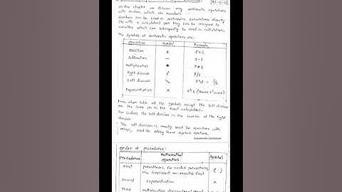 Arithmetic operations with scalars