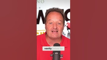 Unlocking Multifamily Property Secrets  Buy Below Replacement Cost