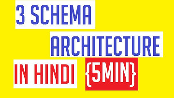 three schema architecture in hindi  3 schema architecture in dbms in hindi three schema architecture