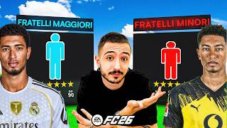 FRATELLI MAGGIORI vs FRATELLI MINORI su FC 26