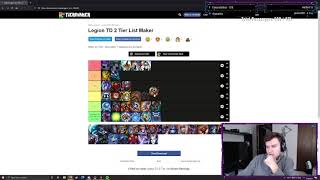Legion TD 2 Unit IQ Tier List