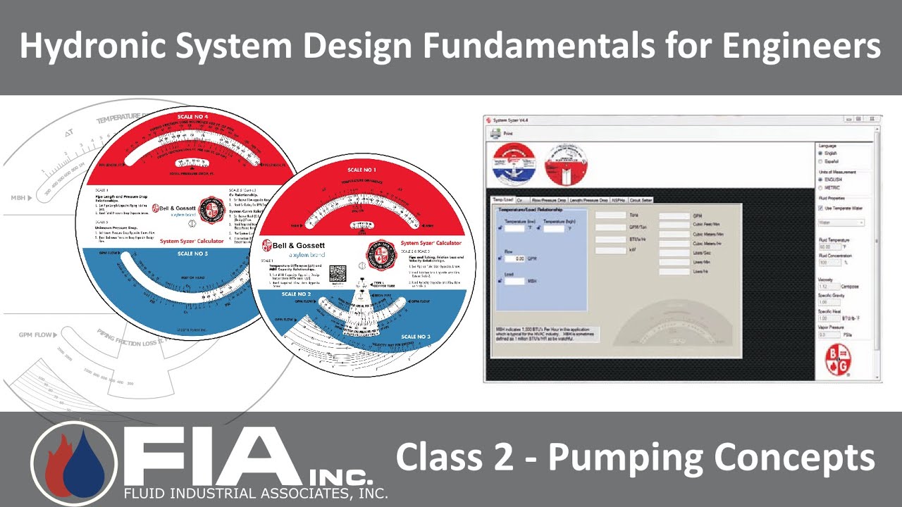 Hydronic System Design Fundamentals for Engineers Class 2 Pumping