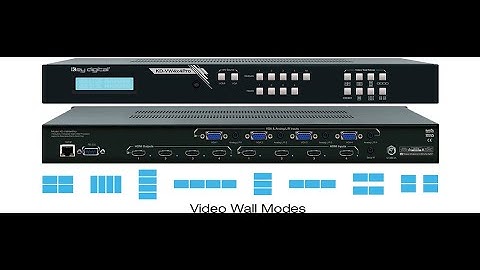 Key Digital - KD  VW4x4pro Video Wall Processor, Seamless Presentation Matrix Switcher
