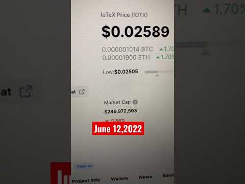 Price of #cryptocurrency