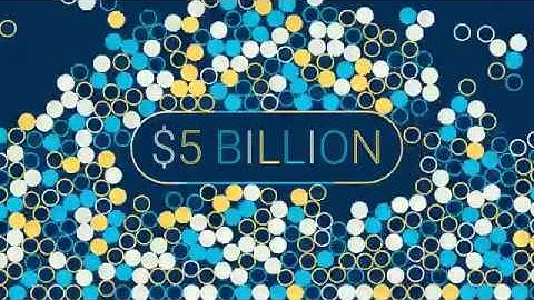 IFC: Distressed Asset Recovery Program