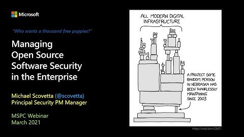 Managing Open Source Software Security in the Enterprise - Cybersecurity Fundamentals