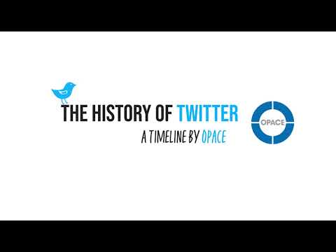 Twitter Timeline & Predictions: History, Decline, Potential Death or Exciting Future Under Elon Musk