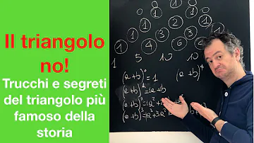 Cosa significa il triangolino rosso?