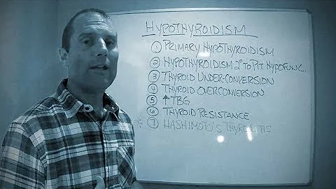 Thyroid Thursday 58 Why Don't Doctors Run T3?