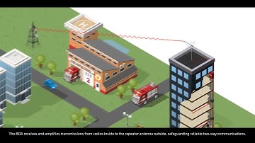 Honeywell Notifier Bi-Directional Amplifier (BDA) Overview