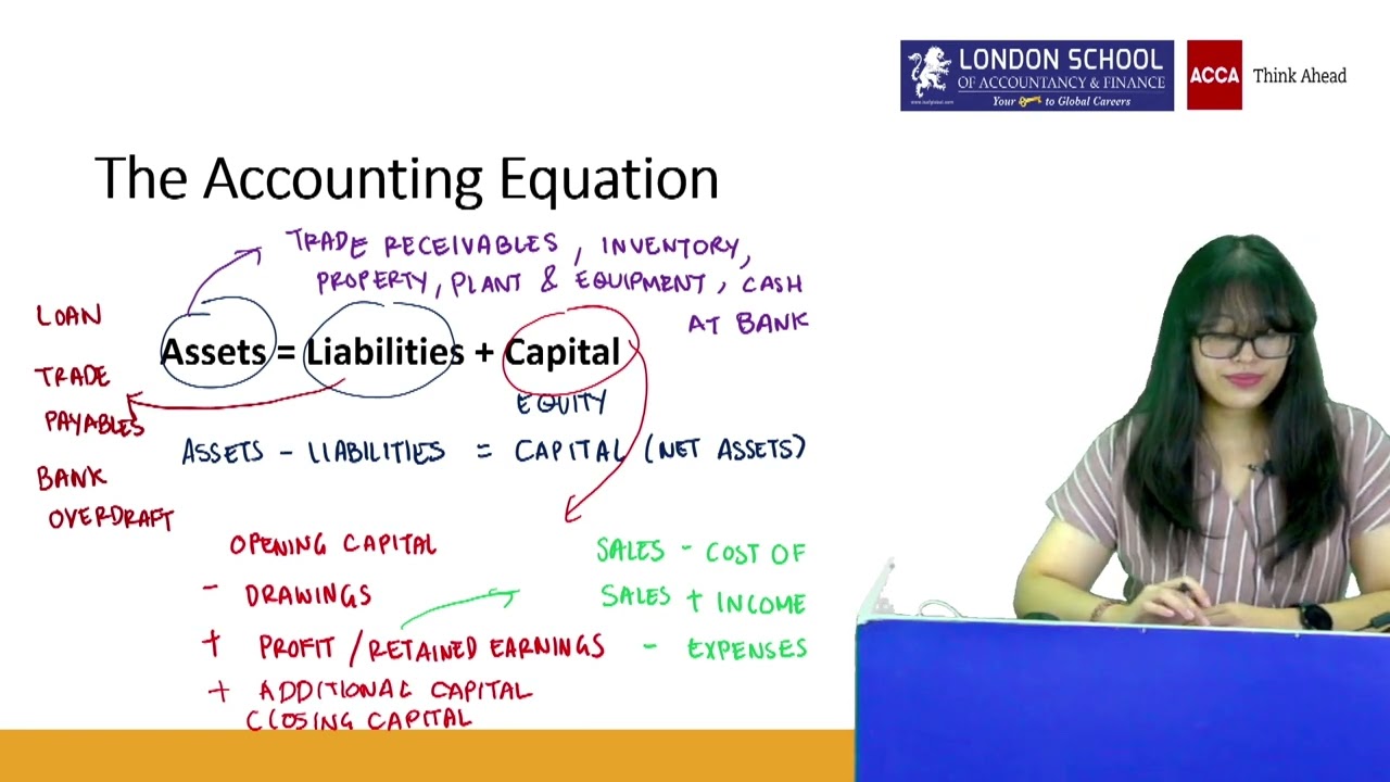 Chapter 5 : Ledger Accounts and Double Entry (Concept Review)