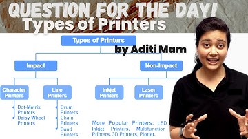ICT Most Important Topics In UGC-NET Paper 1 |Types of Printers |JRF2022  With Self Study |Aditi mam