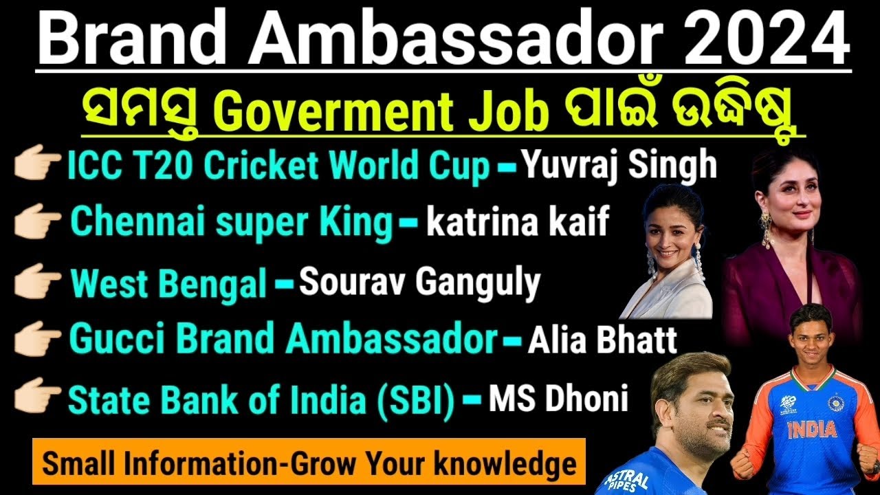 brand ambassador 2024 current affairs |latest & updated brand ambassador |important brand ambassador