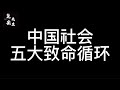 麓安说251222：中国为何千年集权专制，为何百年也没有民主可能性？苦难循环，奴性代际循环，权力压迫循环，沉默与聪明的循环，以至与必定无缘民主化的循环，一条视频，找出所有苦难的根源。