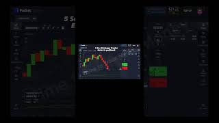 MASTER this PULLBACK and WIN more in Pocket Option