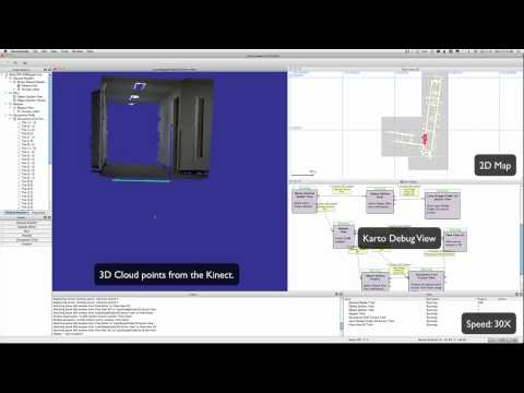 Karto 3.0 preview: