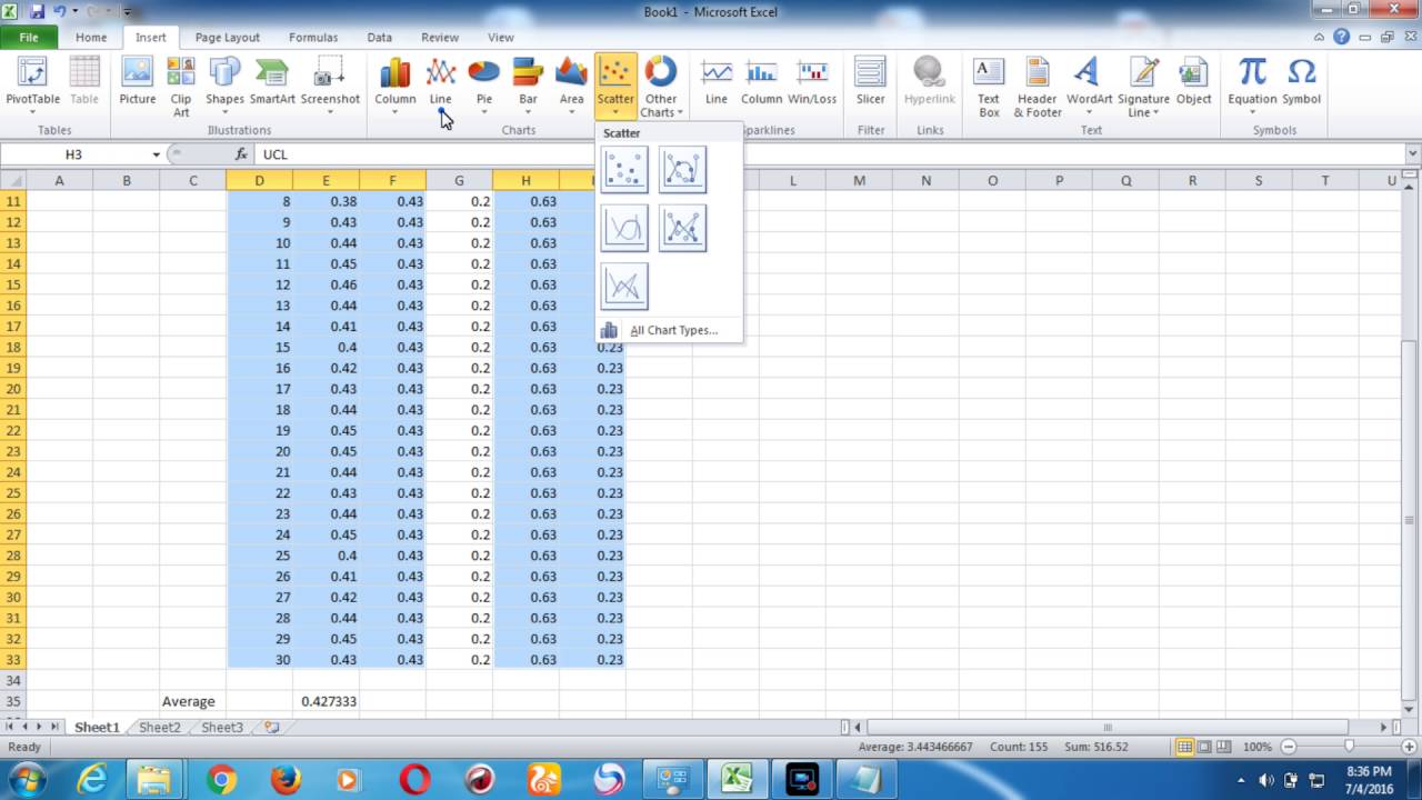 Levey Jennings Chart Excel 2007