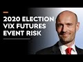 The VIX Index and US Elections | Trump Biden 2020 | VIX Futures | Risk Management