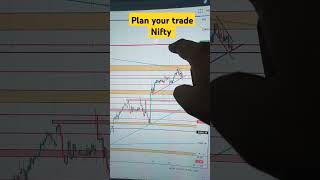 Nifty prediction for 22 May 24 I Technical Analysis #nifty #nifty50  #optiontrading #intraday