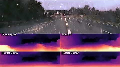 Robust Depth (Self-supervised Monocular Depth Estimation: Let