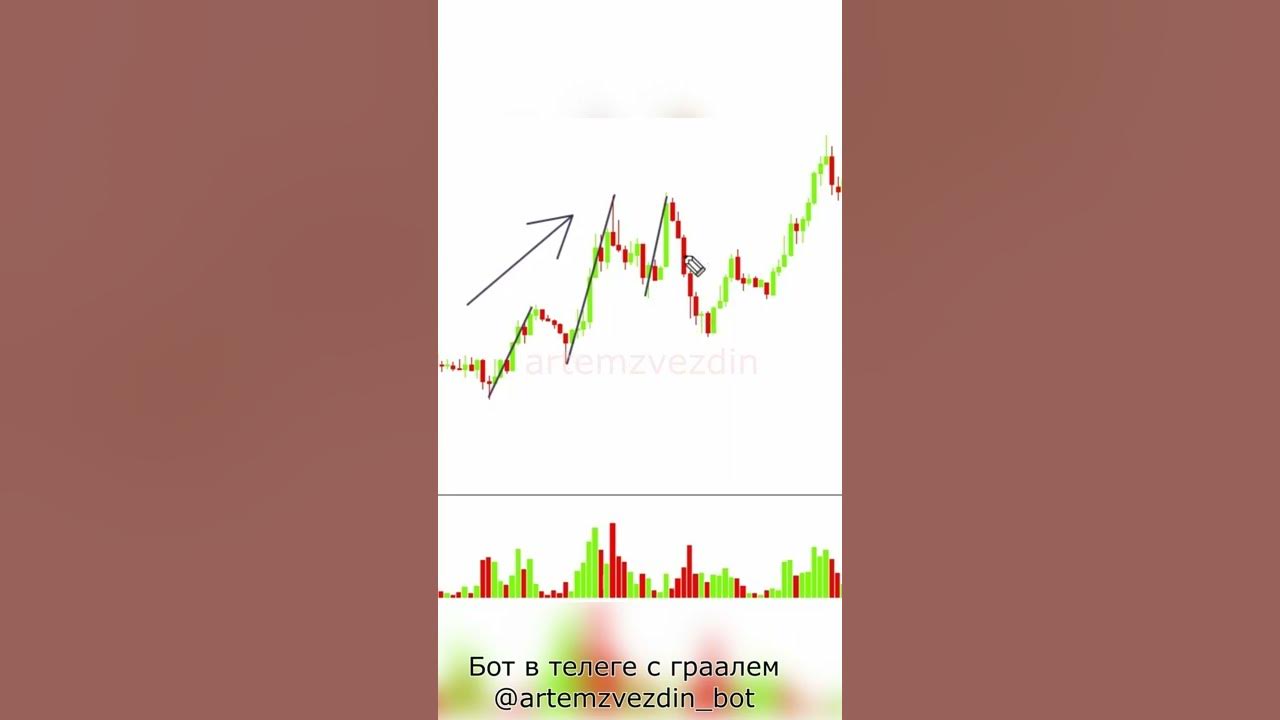 Снижение угла атаки. - YouTube
