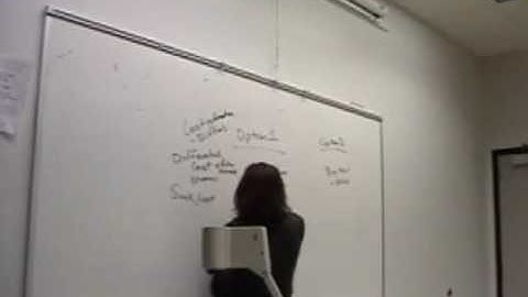 Relevant Cost & Decision Making Intro