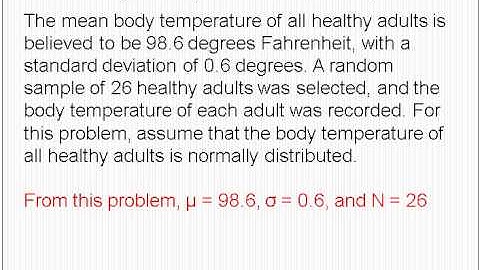 Sampling Distribution of the Mean Examples