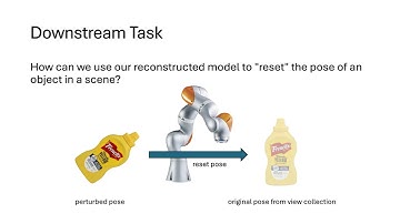 End-to-end In-hand 3D Reconstruction for Partial View Object Manipulation