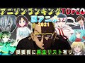 【2021年度夏アニメ】アニソンランキングTOP20