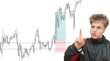 The 4H Strategy That Will Increase Your Winrate In 2026 | Full Guide Trading Strategy