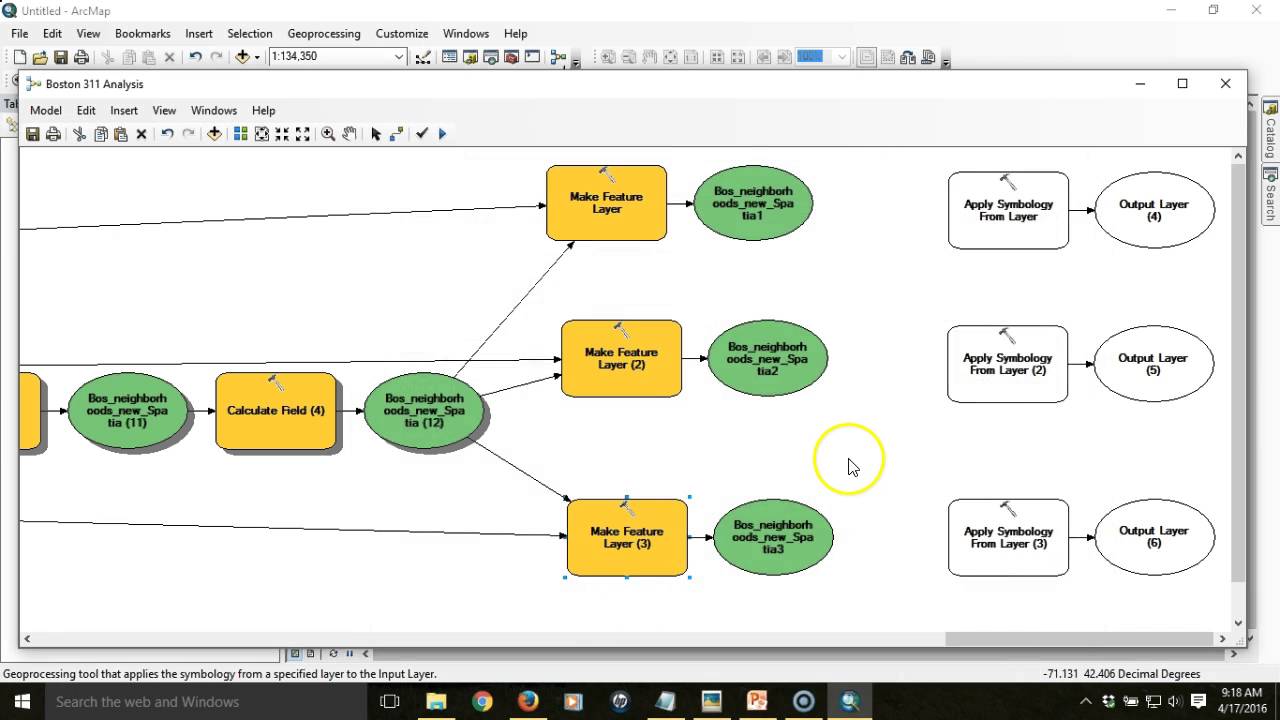 What is ModelBuilder?—ArcMap