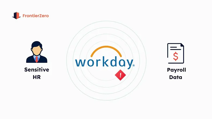 Workday 2025 Third Party Breach explained
