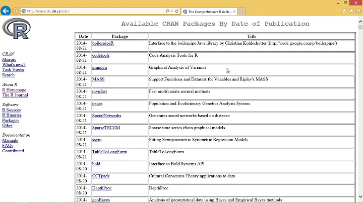 R Programming: Using the CRAN: Comprehensive R Archive Network