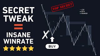 Adding This Tweak to My Trading Strategy Boosted My WinRate to 90%