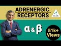 Adrenergic receptors (α & β) | Dr. Shantanu R. Joshi | 2019