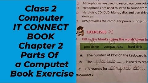 Class 2 |  Computer IT CONNECT Book |  Chapter -2 Parts Of a Computer | Book Exercise |
