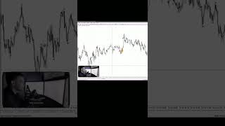 Первый Импульсный Уровень #Forex #Trader #Форекс