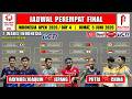 Jadwal Perempat Final Indonesia Open 2026 Hari Ini ~ RAYMOND/JOAQUIN vs JEPANG ~ 7 WAKIL INDONESIA