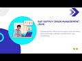 🌟 Unlock Business Efficiency with SAP Modules 🚀